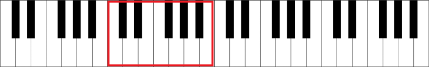 Destaque em um conjunto de notas brancas (naturais) e pretas (acidentais)