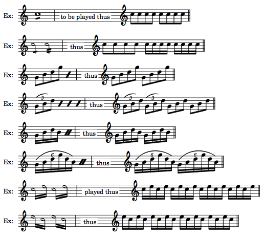 Exemplo de abreviações de nota na partitura